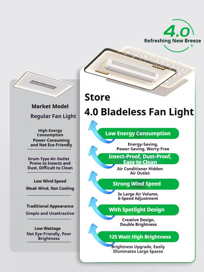Intelligent bladeless fan chandelier & free shipping